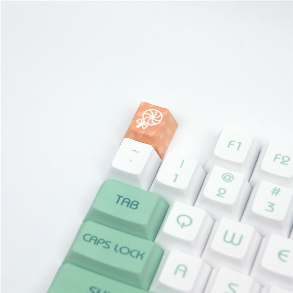 Mint Milk Cherry Profile Keycaps