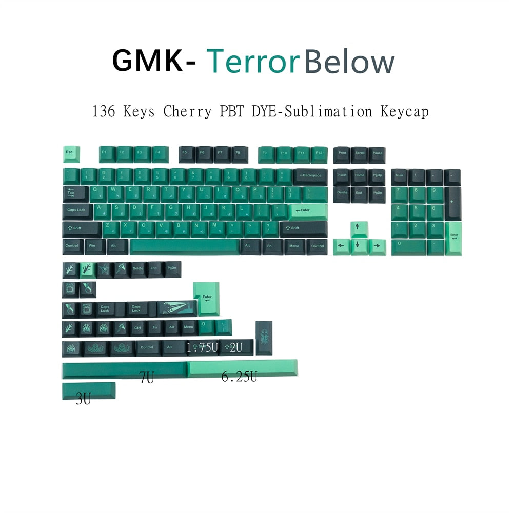 Terror Below Cherry PBT Keycaps