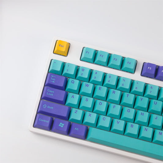 Blue Skull PBT Keycaps Cherry Profile