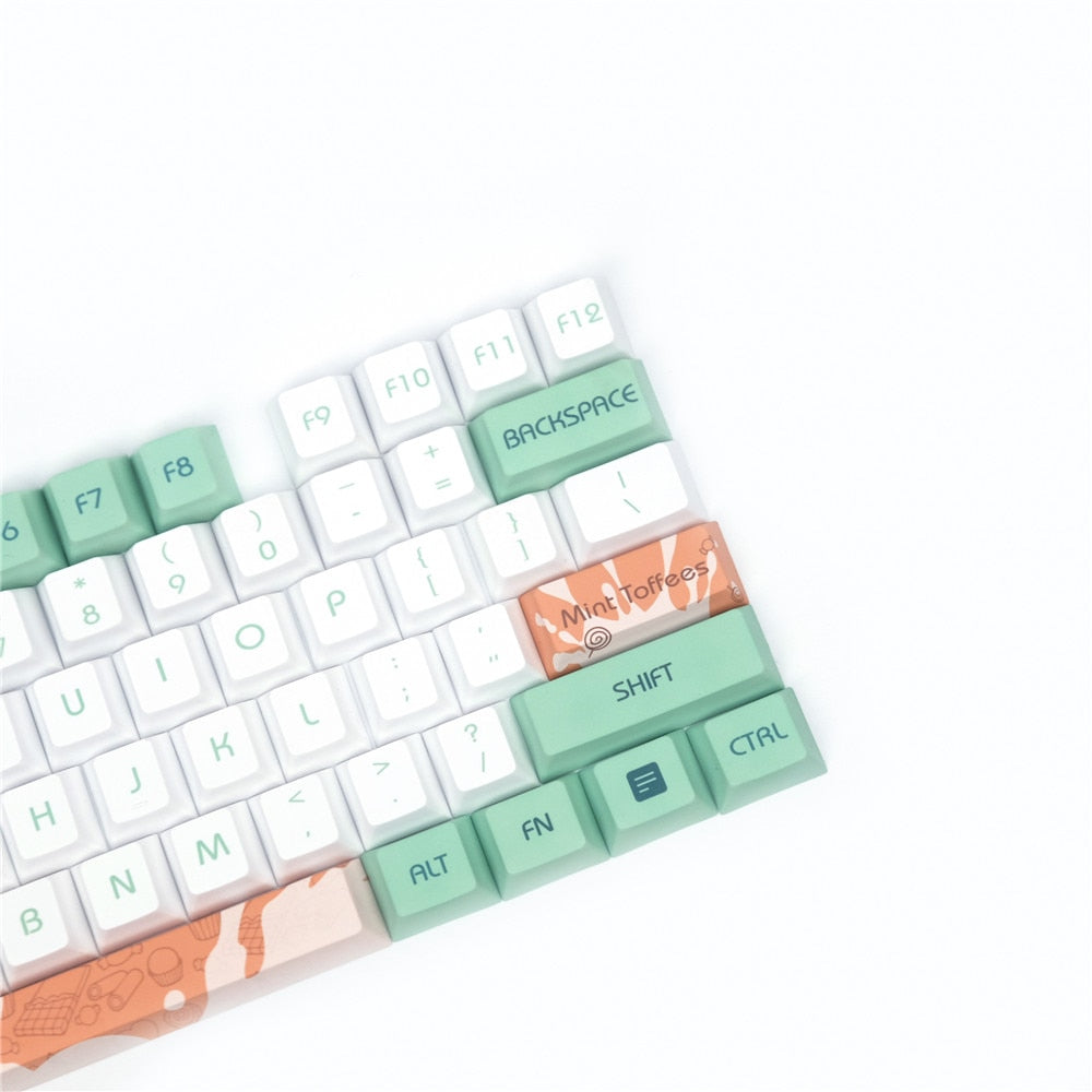 Mint Milk Cherry Profile Keycaps