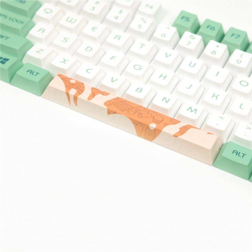 Mint Milk Cherry Profile Keycaps