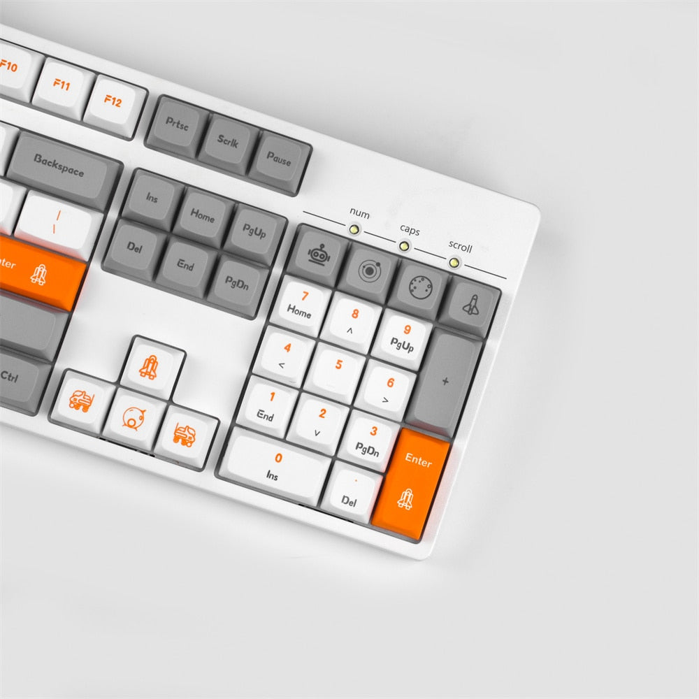 Happy Planet XDA Profile PBT Keycaps