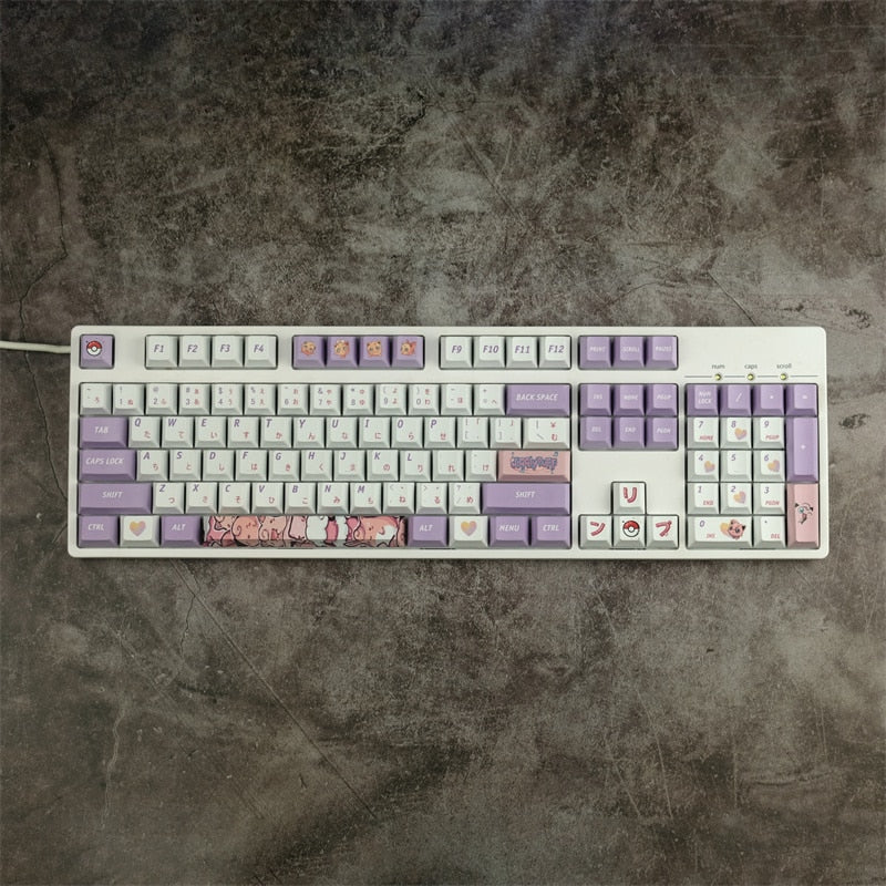 Fat Butyl Cherry Profile PBT Keycaps