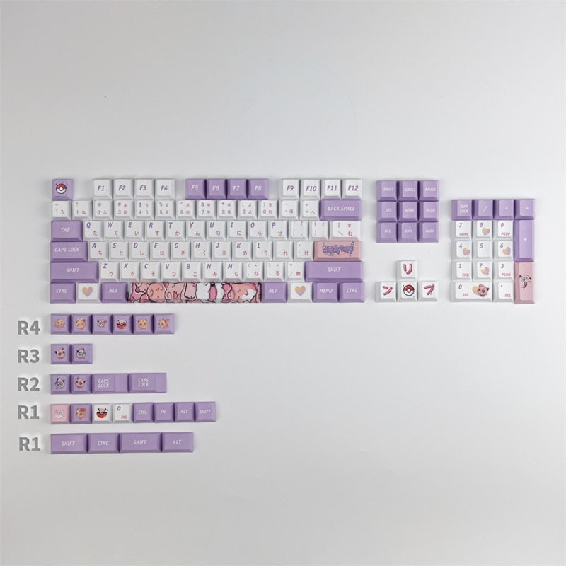 Fat Butyl Cherry Profile PBT Keycaps