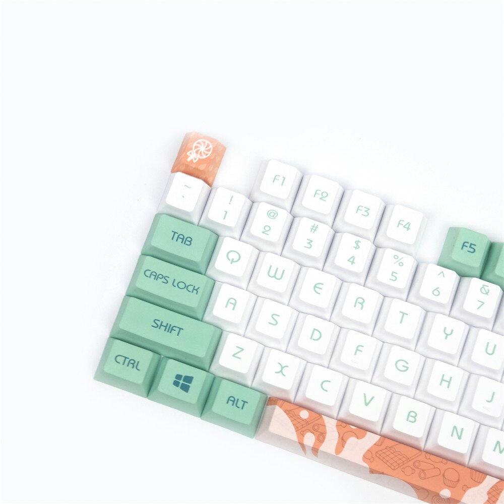 Mint Milk Cherry Profile Keycaps