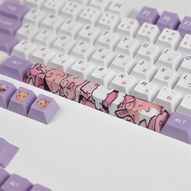 Fat Butyl Cherry Profile PBT Keycaps