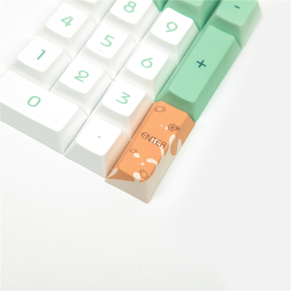 Mint Milk Cherry Profile Keycaps