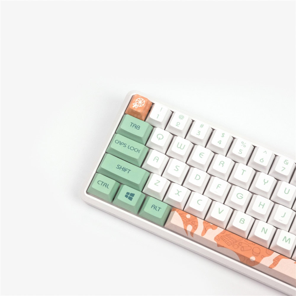 Mint Milk Cherry Profile Keycaps