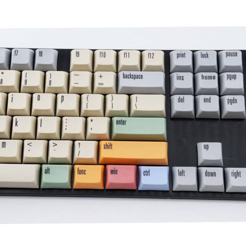 Meter XDSA Ball Keycaps