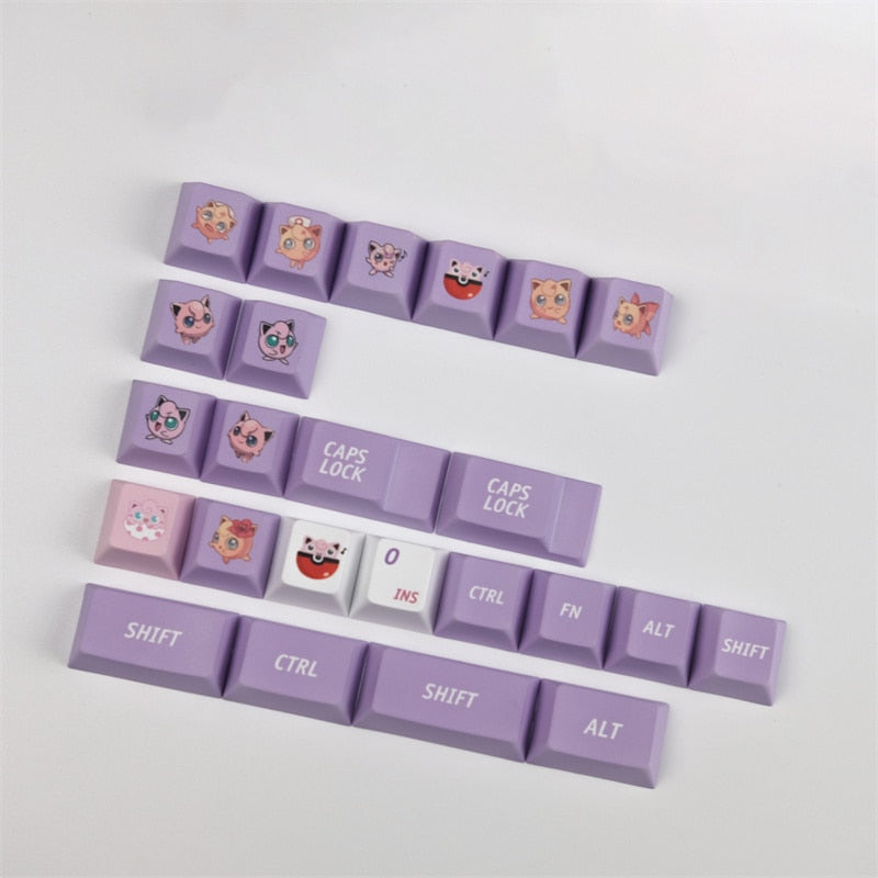 Fat Butyl Cherry Profile PBT Keycaps