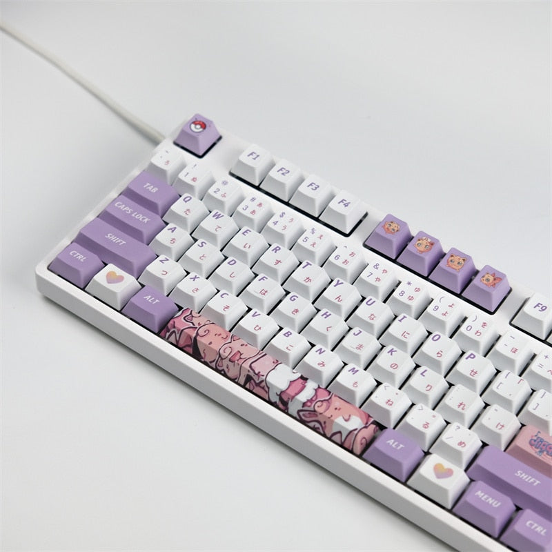 Fat Butyl Cherry Profile PBT Keycaps