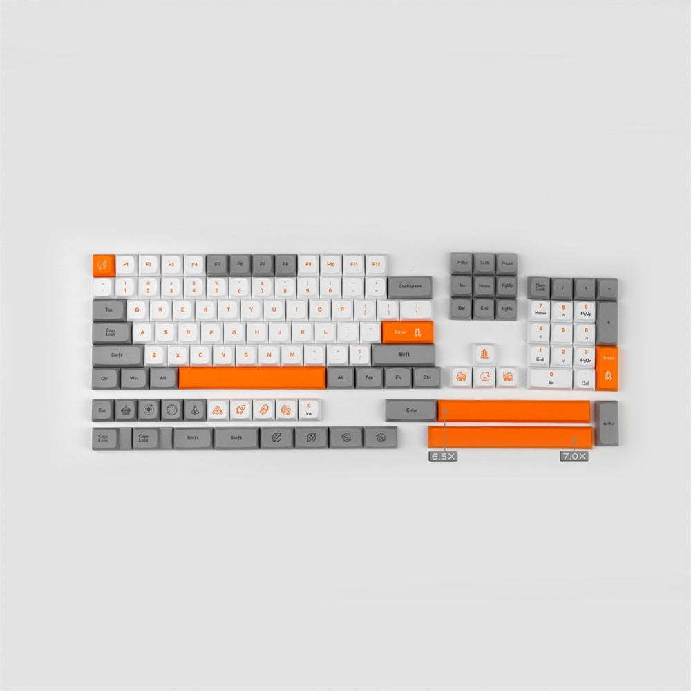 ملف تعريف Happy Planet XDA PBT Keycaps