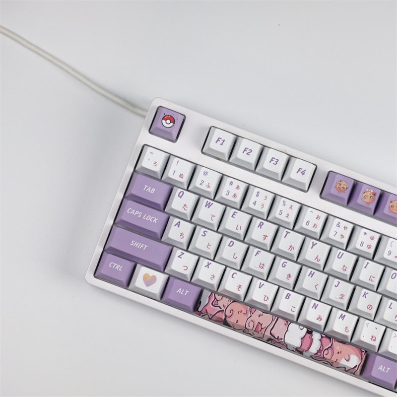 Fat Butyl Cherry Profile PBT Keycaps