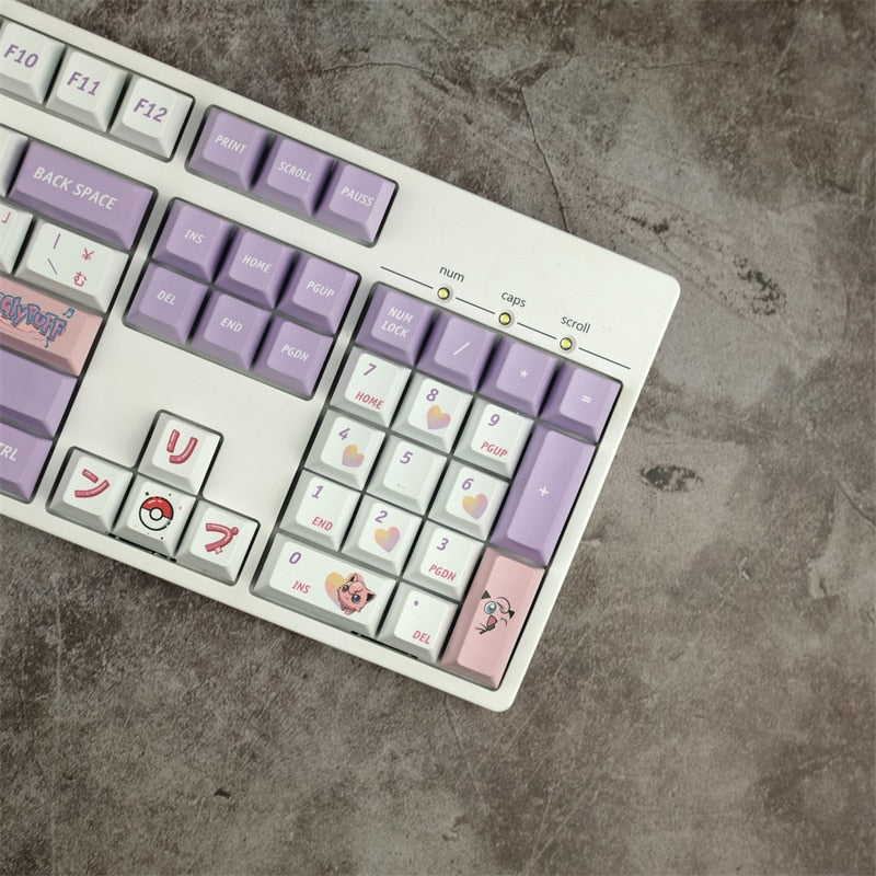 Fat Butyl Cherry Profile PBT Keycaps