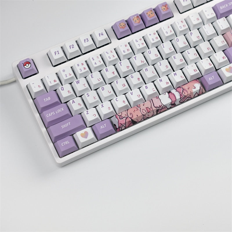 Fat Butyl Cherry Profile PBT Keycaps