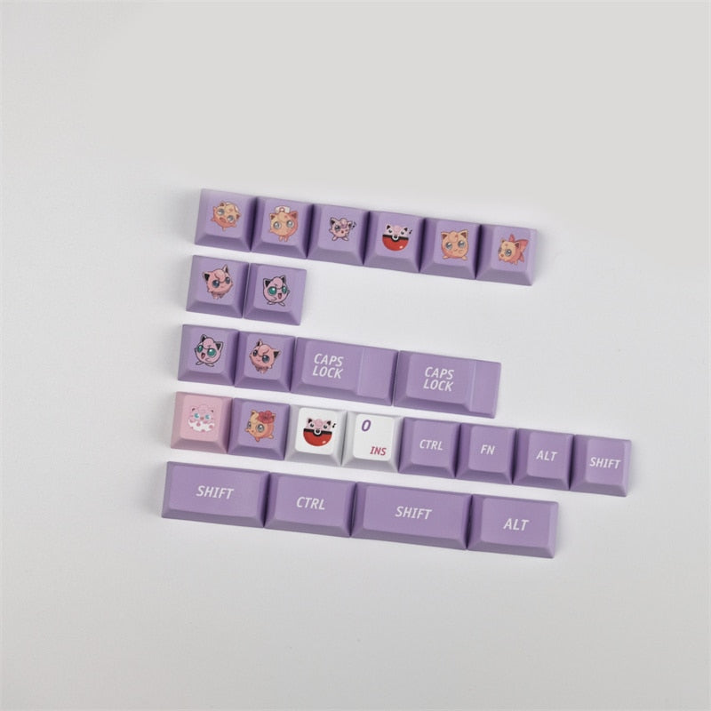 Fat Butyl Cherry Profile PBT Keycaps