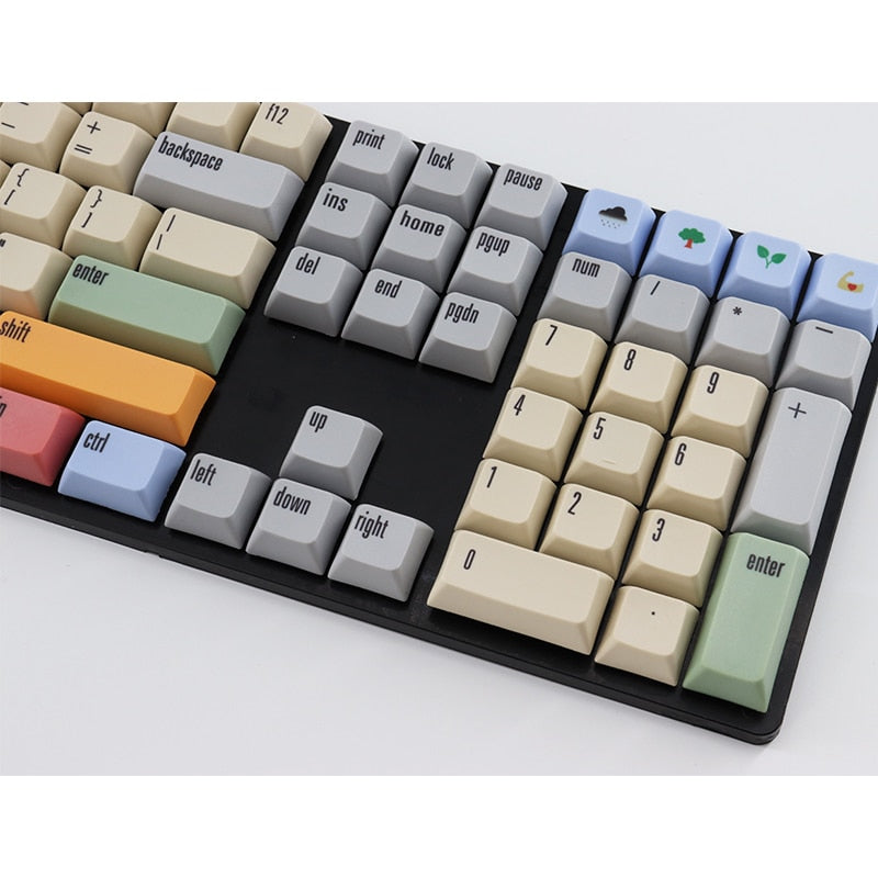 Meter XDSA Ball Keycaps