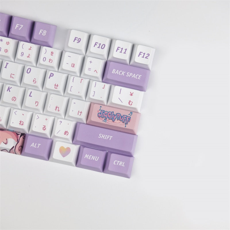 Fat Butyl Cherry Profile PBT Keycaps