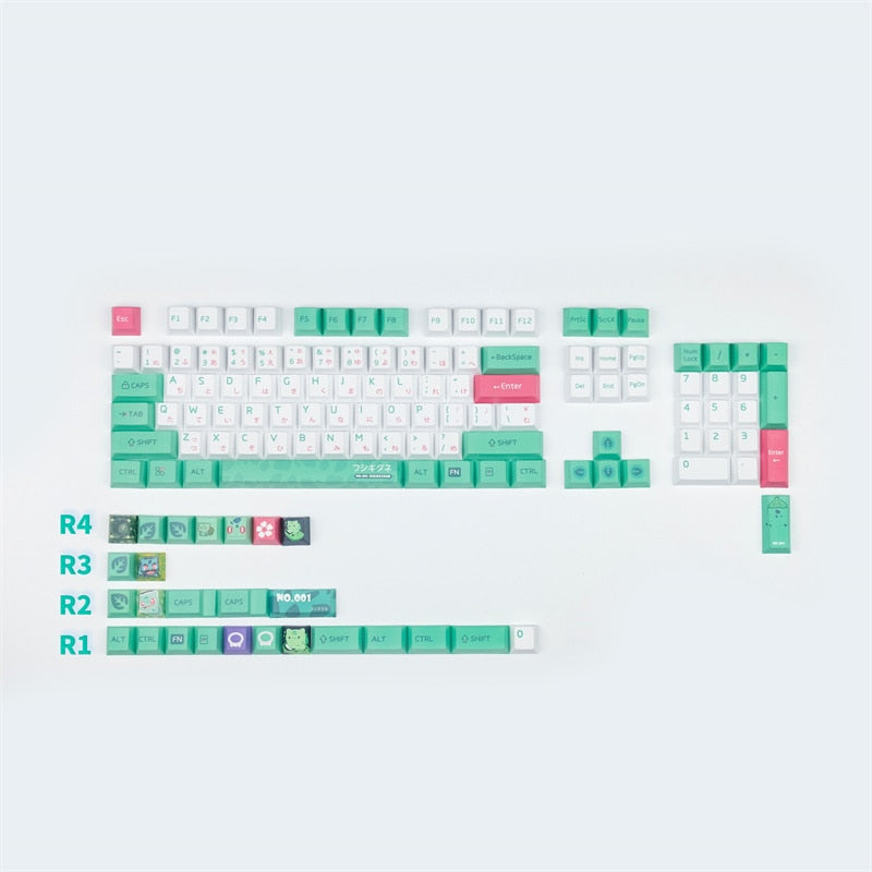 Japanese Frog Cherry Profile Keycaps