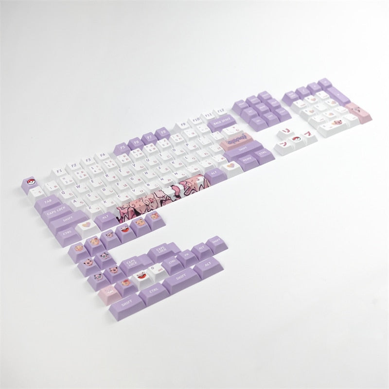 Fat Butyl Cherry Profile PBT Keycaps