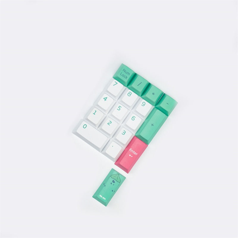 Japanese Frog Cherry Profile Keycaps