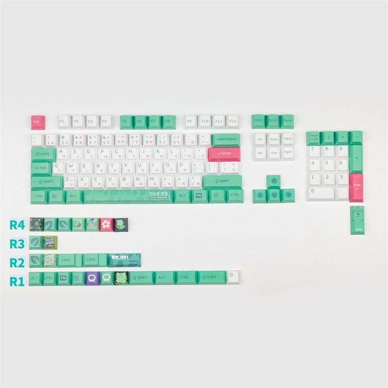 Japanese Frog Cherry Profile Keycaps