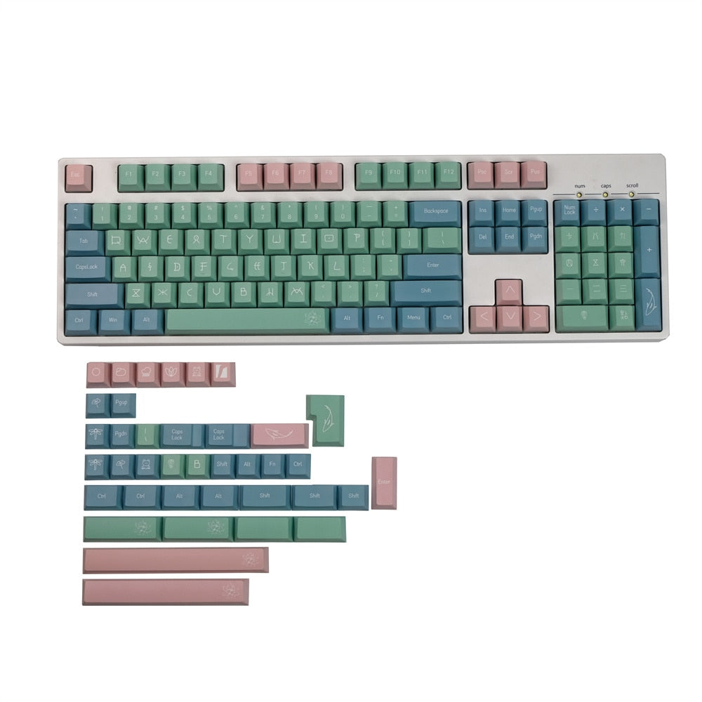 LESTARANA PBT Cherry Profile Keycaps