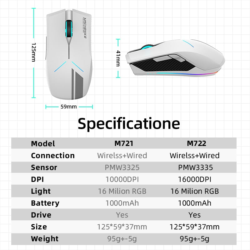 Machenike M7 Gaming Wireless Mouse