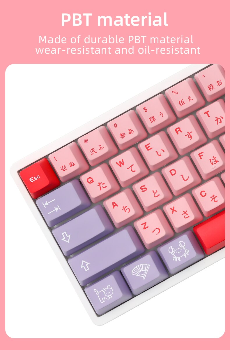 Pinkada Story OEM الملف الشخصي Keycaps