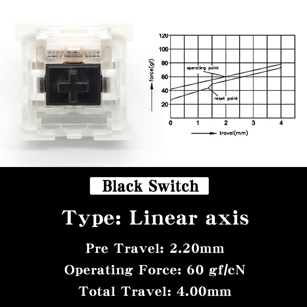 Outemu Silver Switches