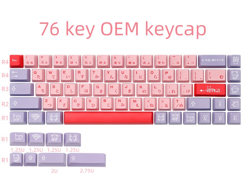 Pinkada Story OEM Profile Keycaps