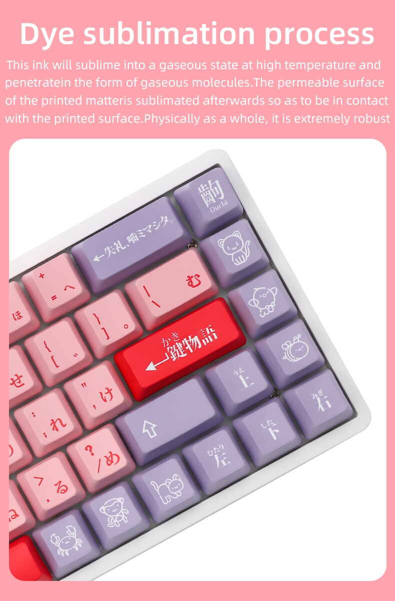 Pinkada Story OEM Profile Keycaps