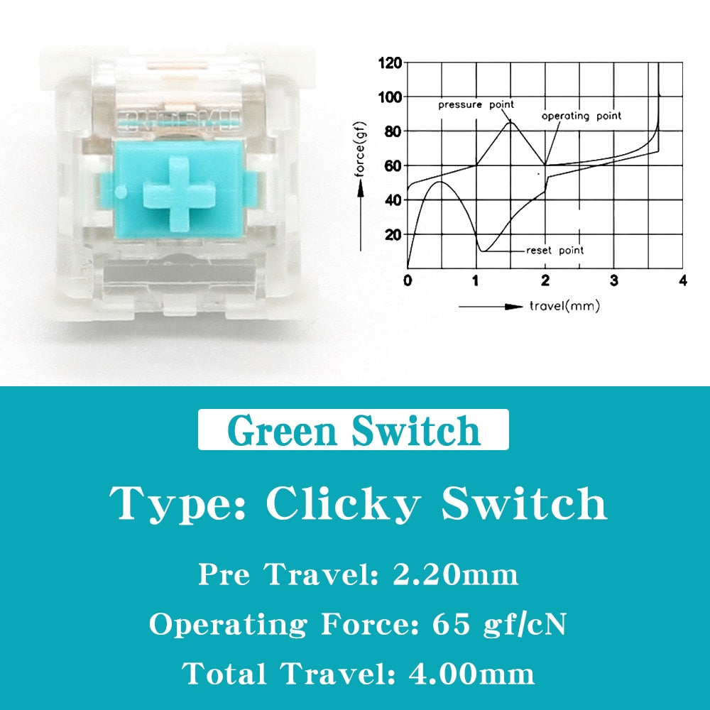 Outemu Silent White Switches