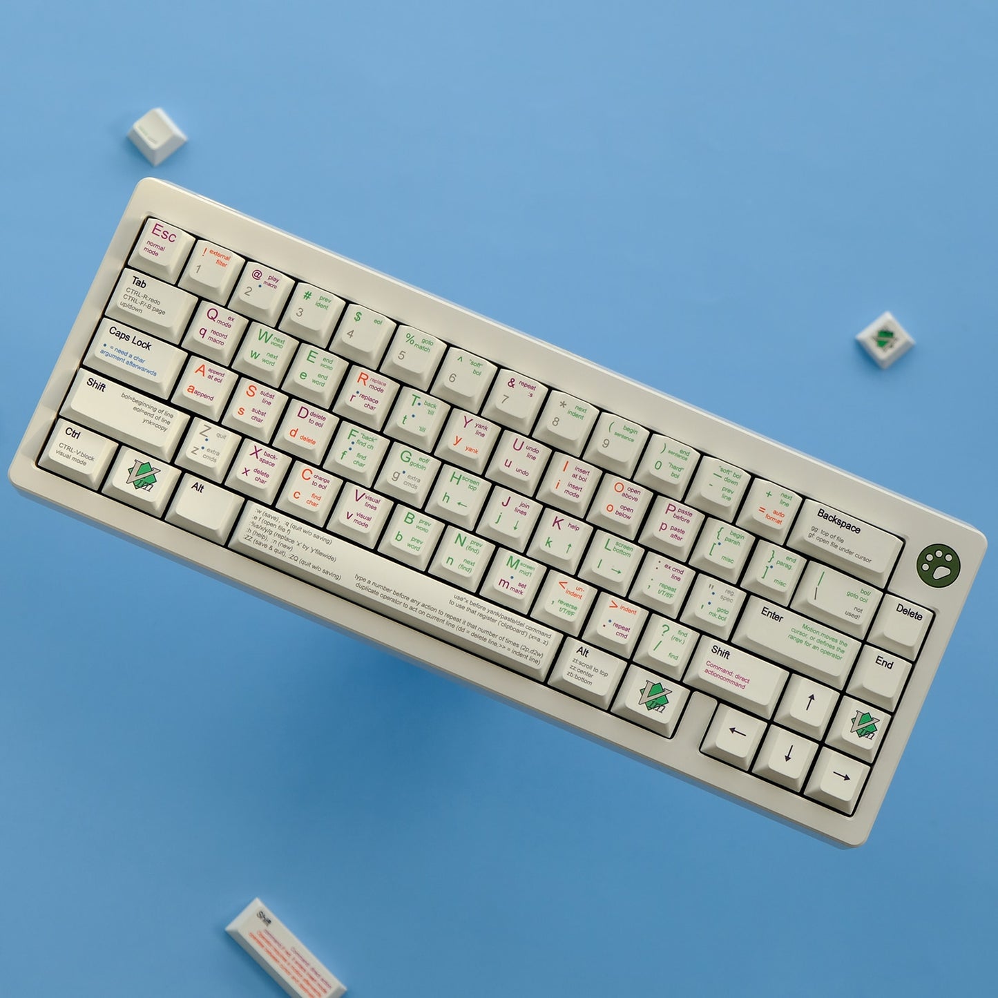 VIM Coder PBT Keycaps ملف تعريف الكرز