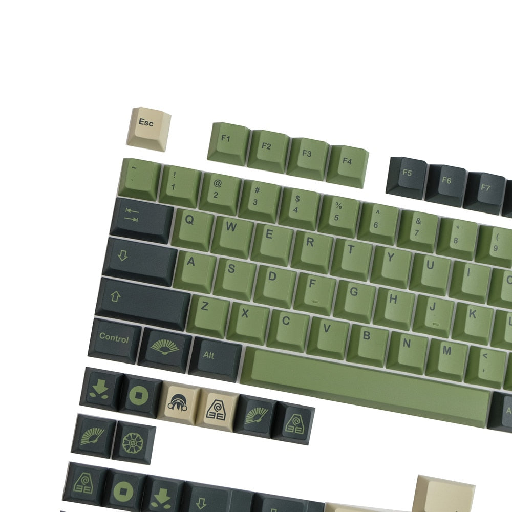 Terra Keycaps Cherry Profile Keycaps