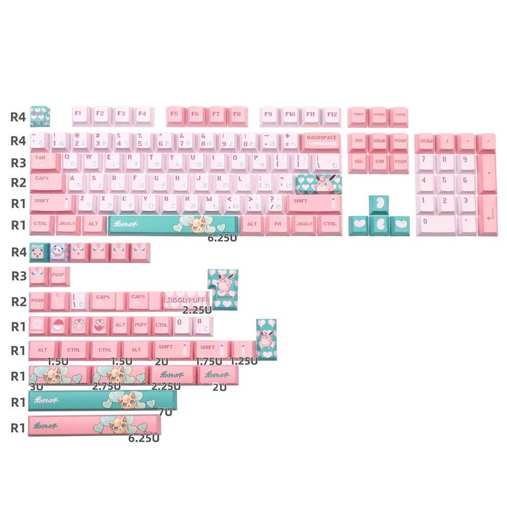 Fat Ding Keycaps PBT Cherry Profile