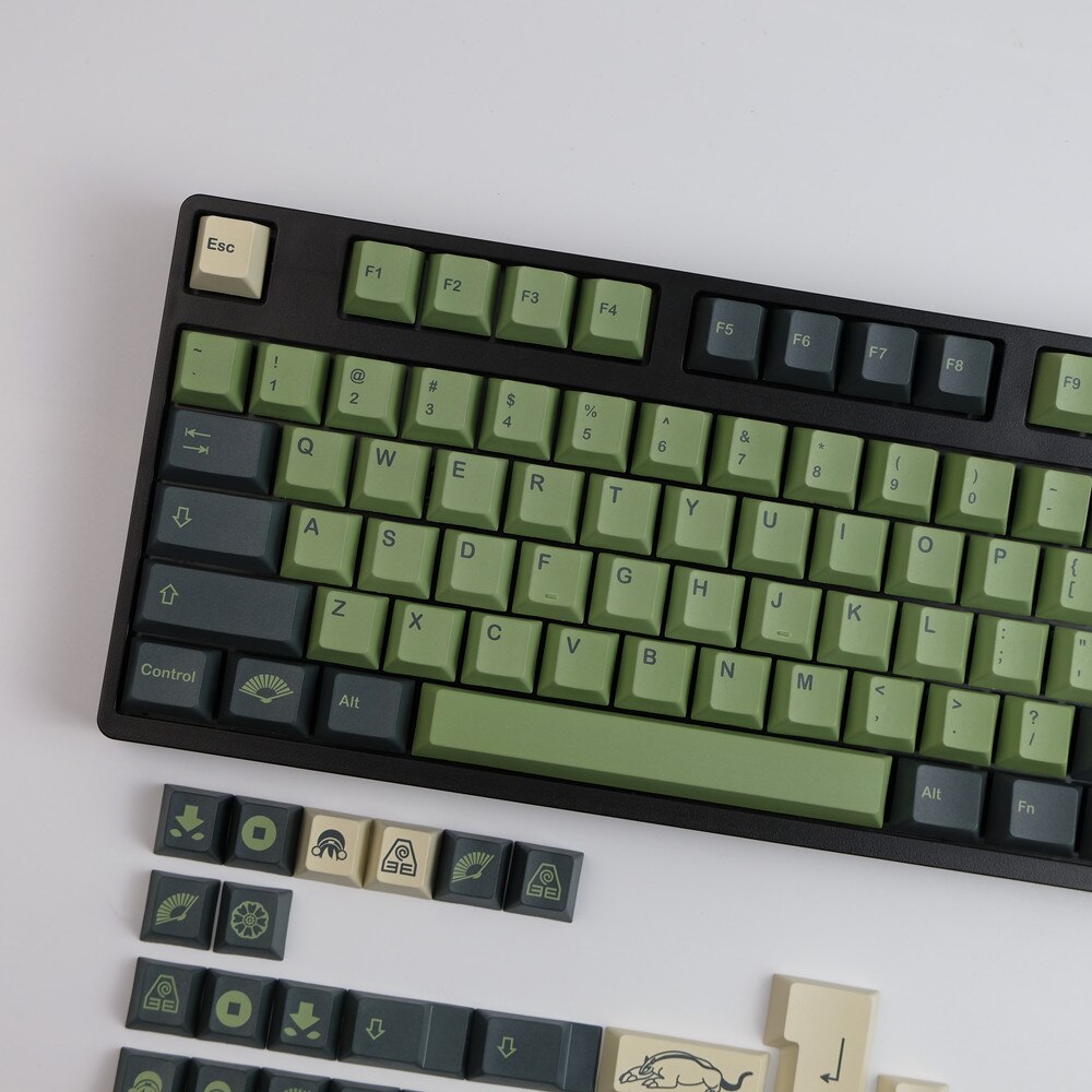 Terra Keycaps Cherry Profile Keycaps