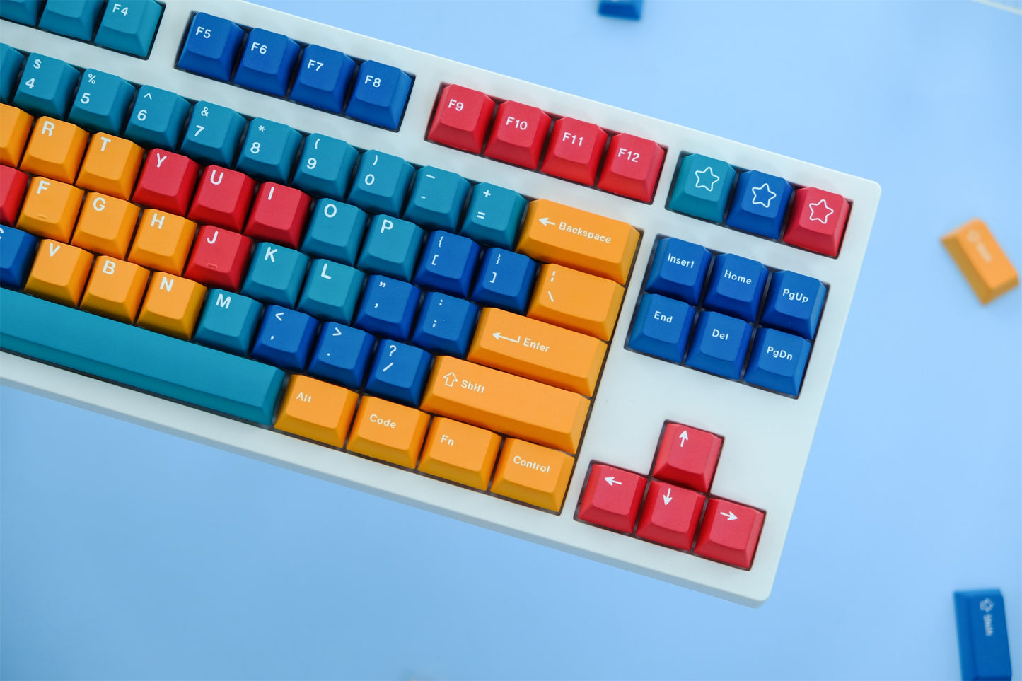 Swatches PBT Cherry Profile Keycaps