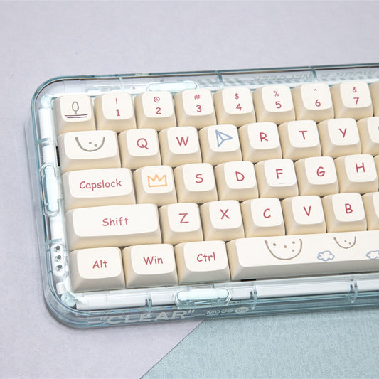 ملفات تعريف الارتباط الكتابة على الجدران Cartoon BPT Keycaps XDA Profile