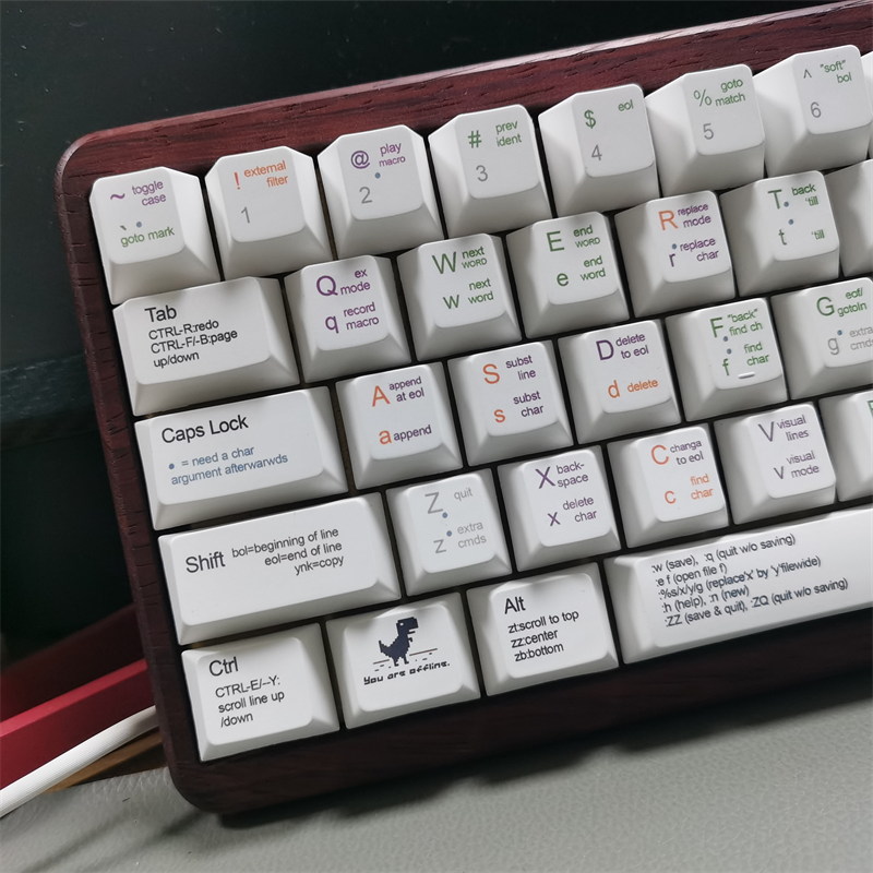 مبرمج Cherry Profile Keycaps PBT