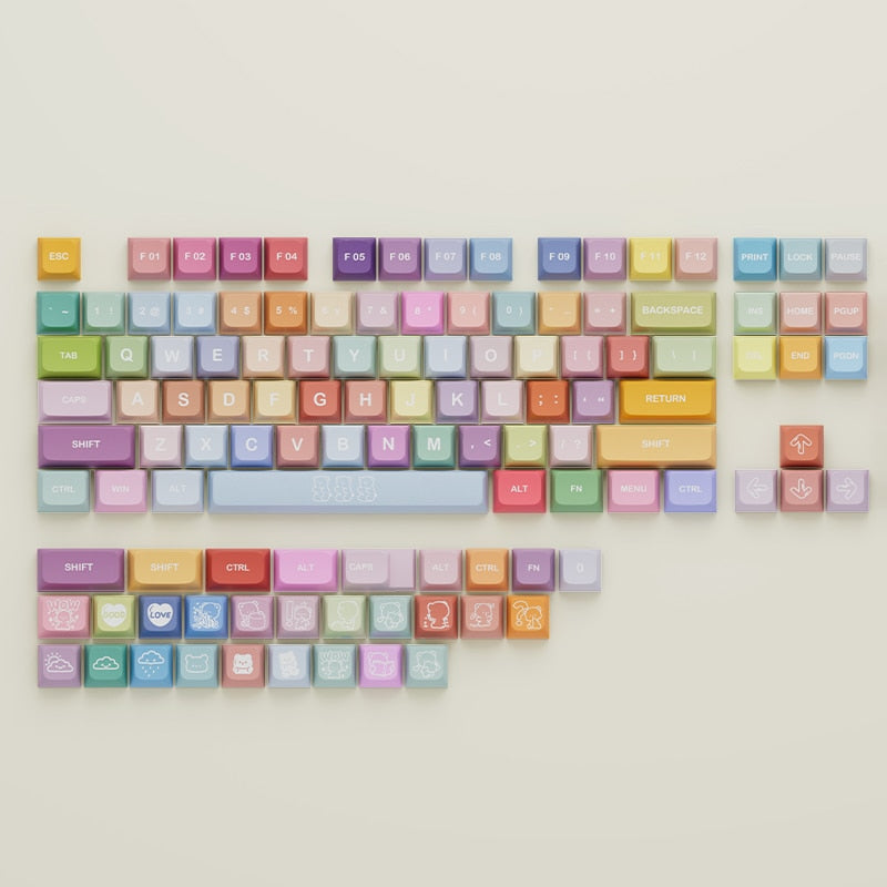 الملف الشخصي Gummy Bears PBT Keycap XDA