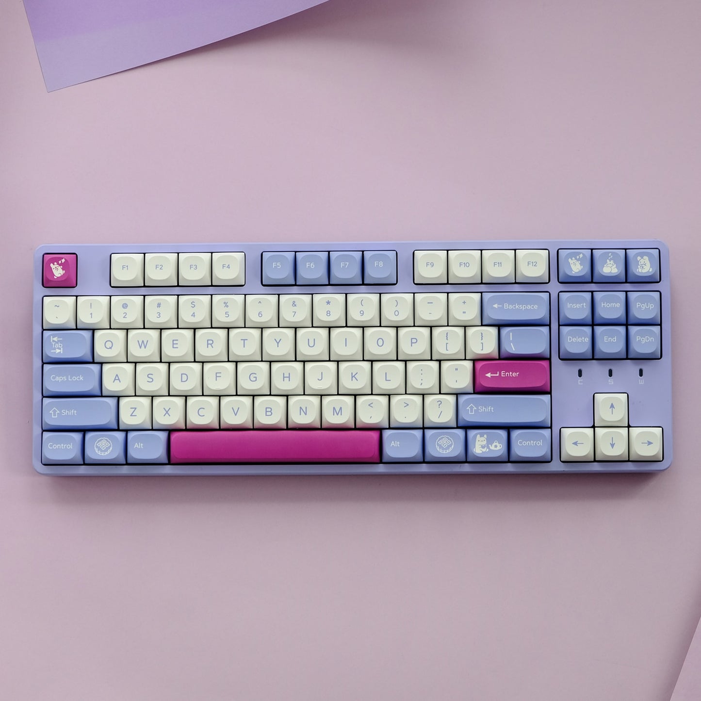 Tuz PBT Keycaps MA Profile