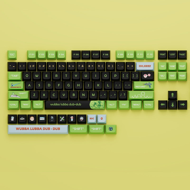 Rick & Morty PBT Keycaps XDA Profile