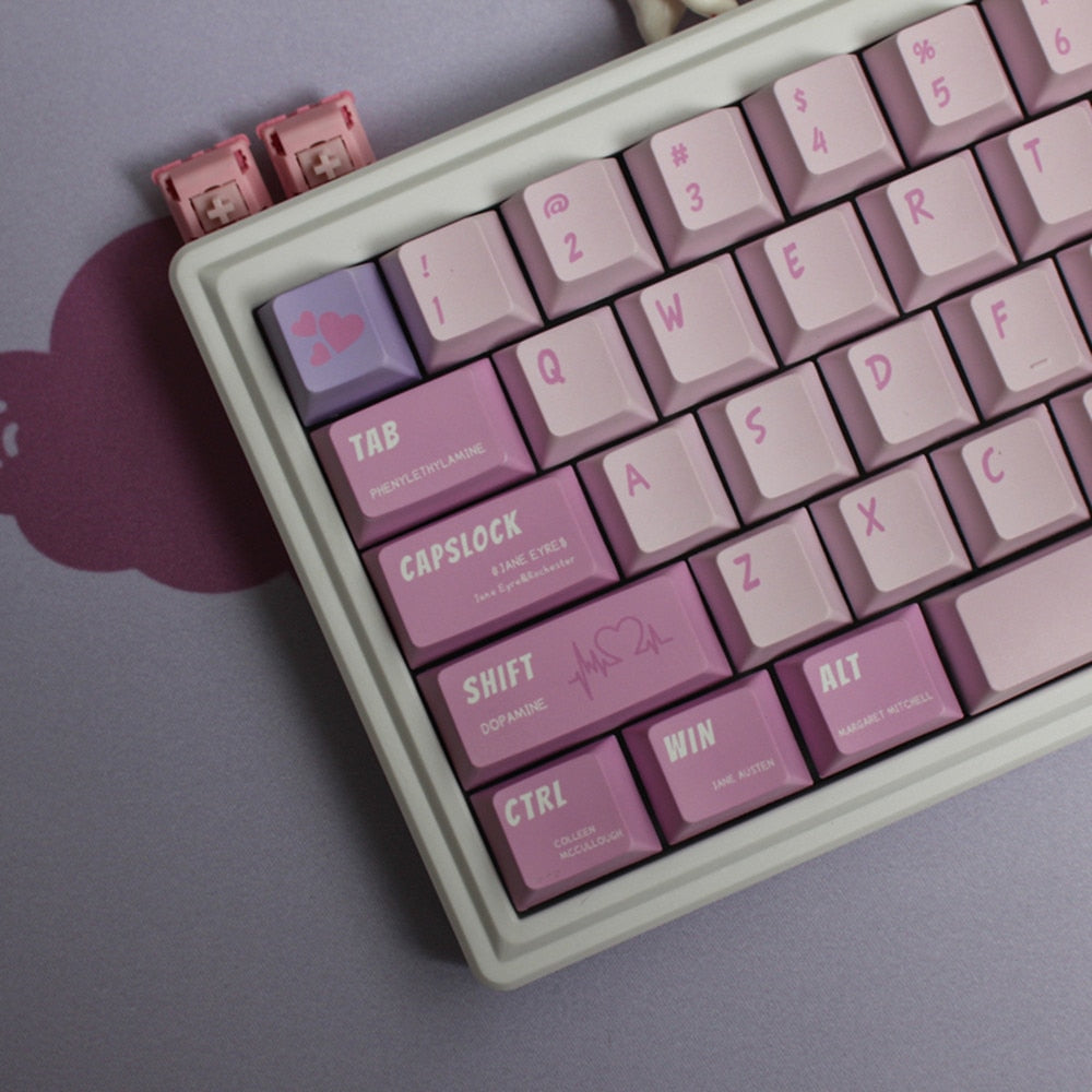 Romantic Crush Cherry Profile Keycaps