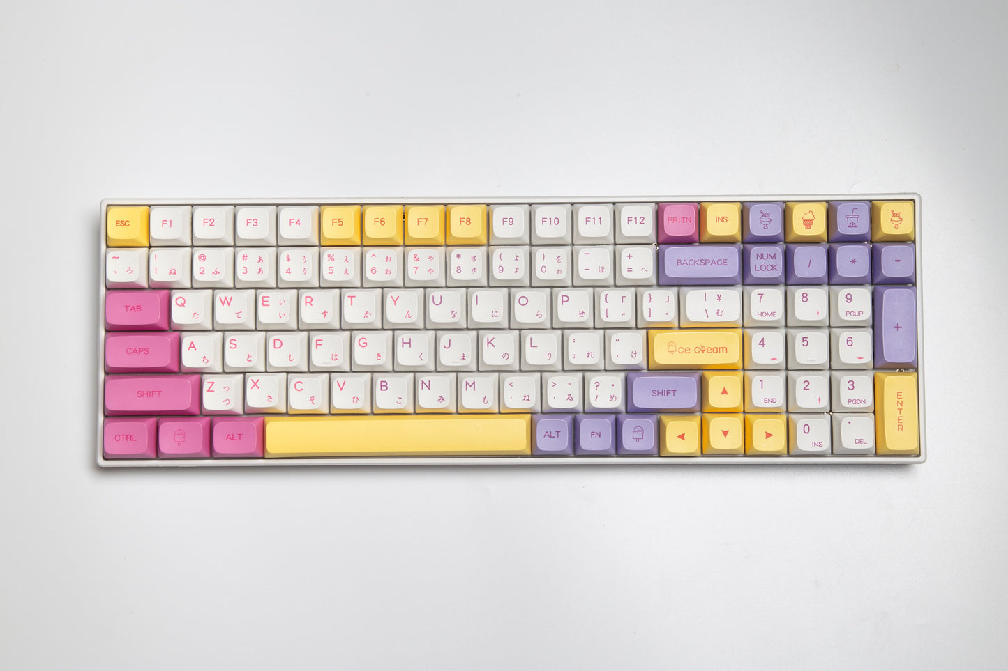 Ice Cream Keycaps XDA Profile