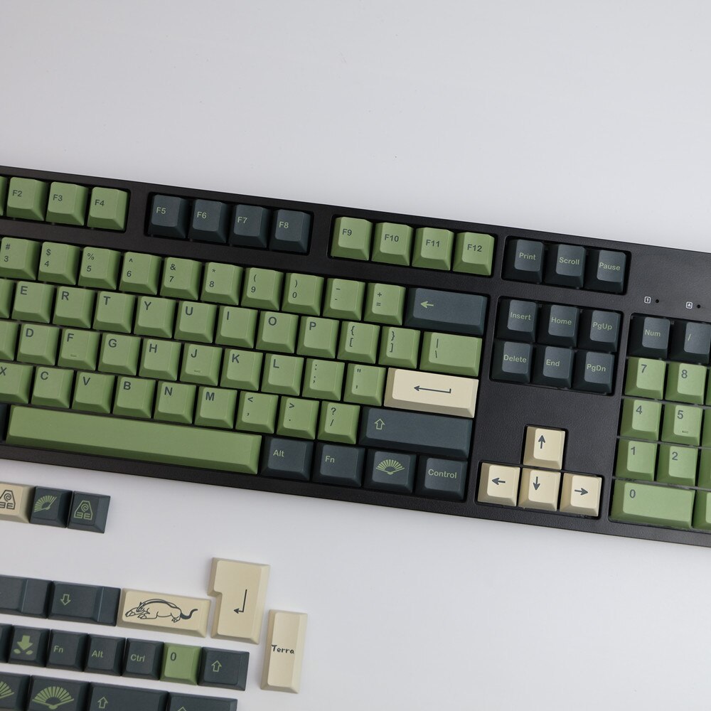 Terra Keycaps Cherry Profile Keycaps