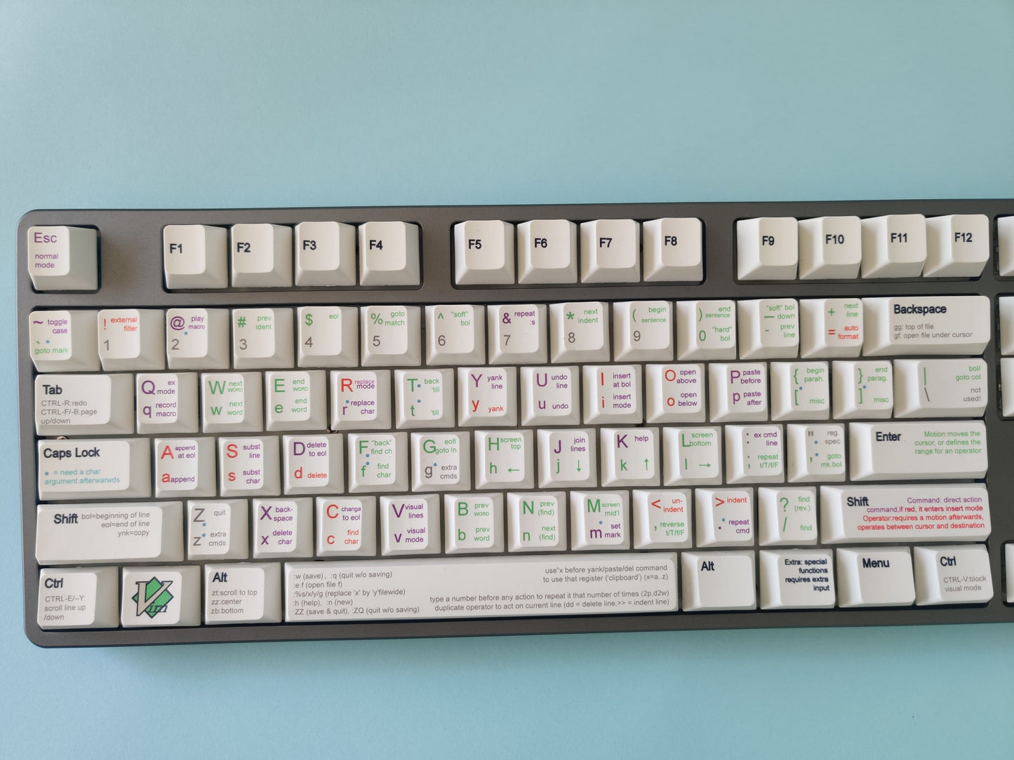 VIM Coder PBT Keycaps ملف تعريف الكرز