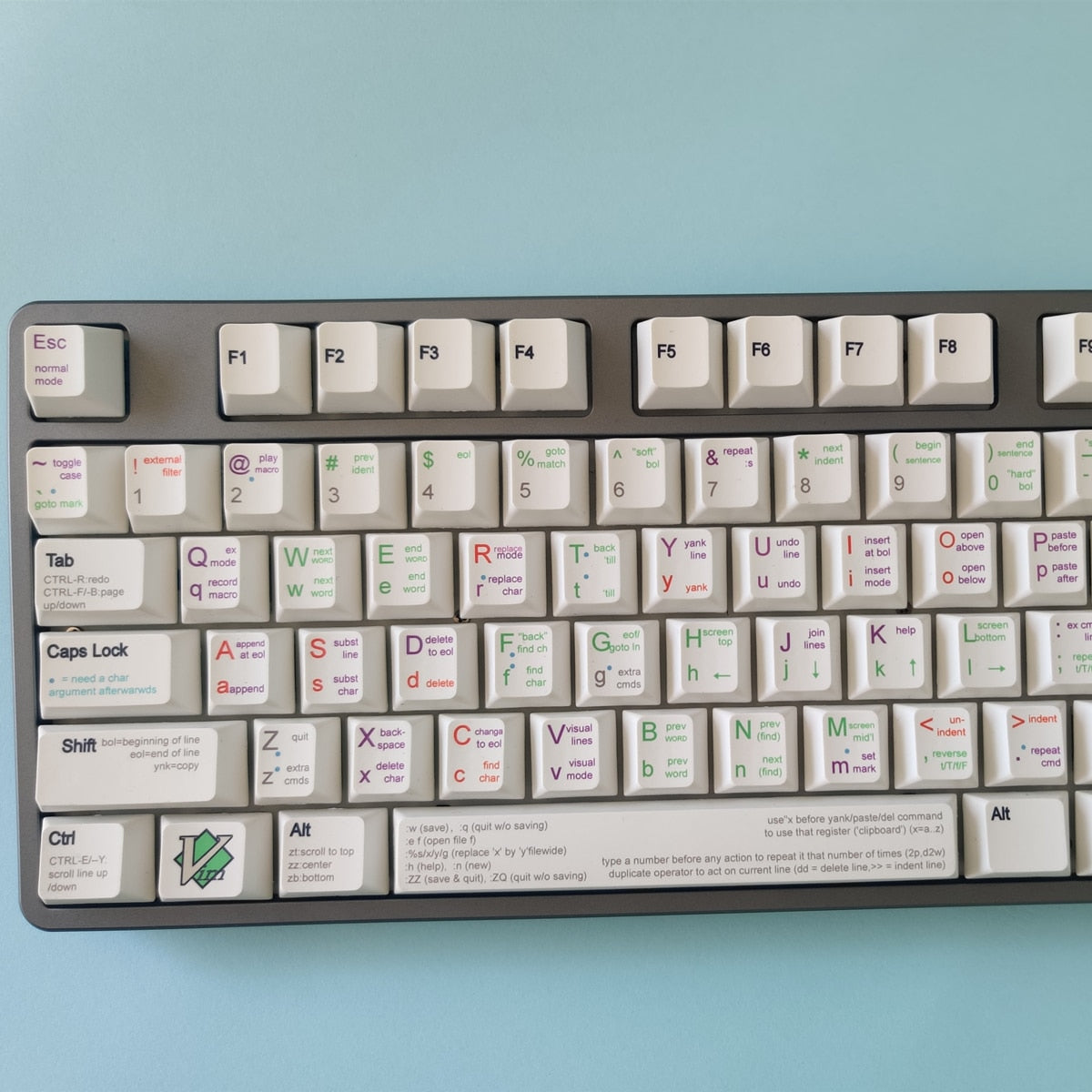 VIM Coder PBT Keycaps ملف تعريف الكرز