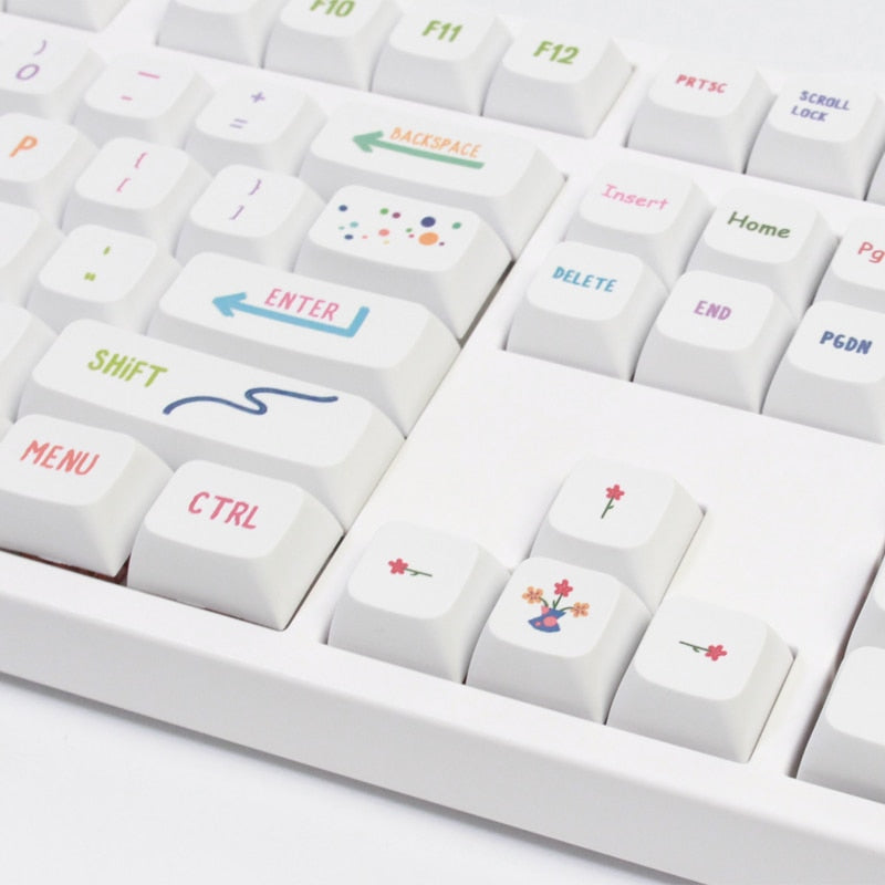 فواكه الصحراء PBT XDA Profile Keycaps