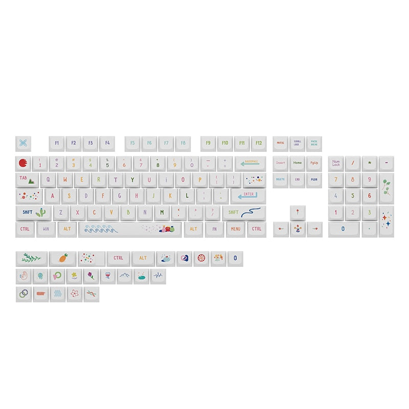 فواكه الصحراء PBT XDA Profile Keycaps